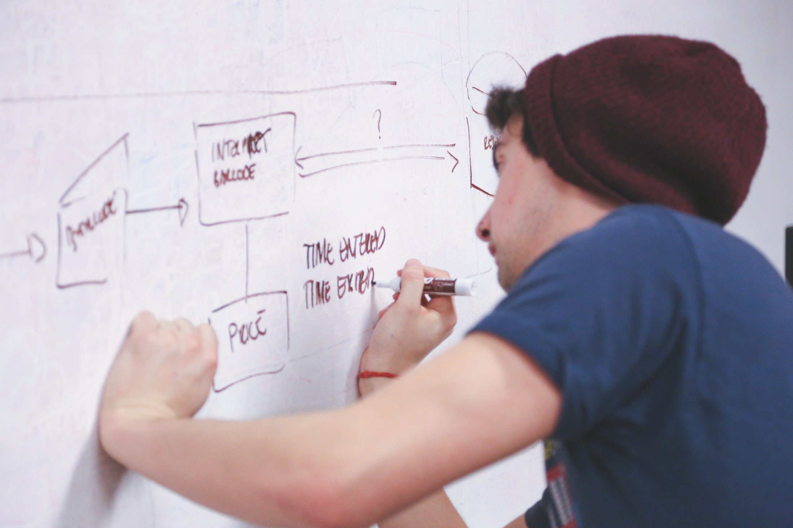 Man writing on white board